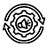 Activation Phase (1)
