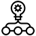 Intelligence Phase