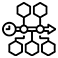 Performance Analysis Phase