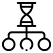 Authority Amplification Phase