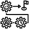 Development Phase