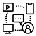 Channel Coverage Phase