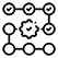 Framework Phase