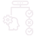 Behavior Driven Sequences