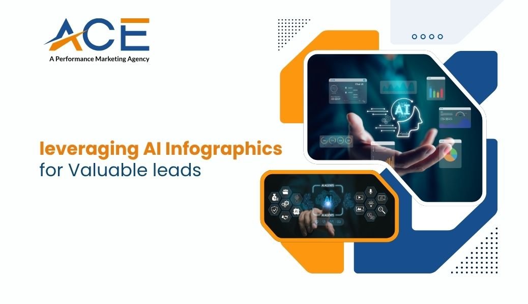 How to Leverage AI Infographics for Valuable Lead Generation
